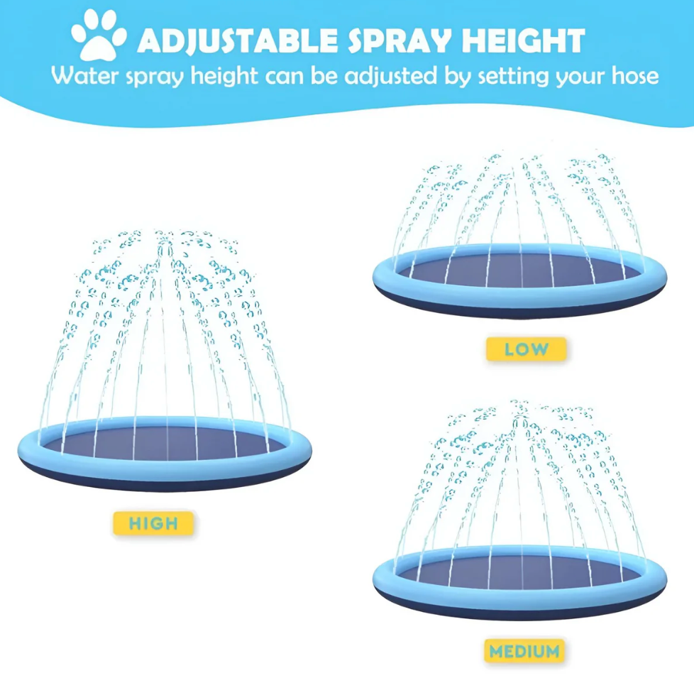 Luxara PawSplash™ - Ultimate Dog Splash Pad